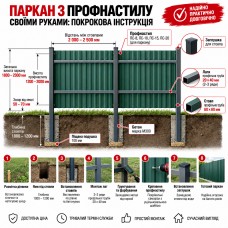 Как сделать забор из профнастила своими руками