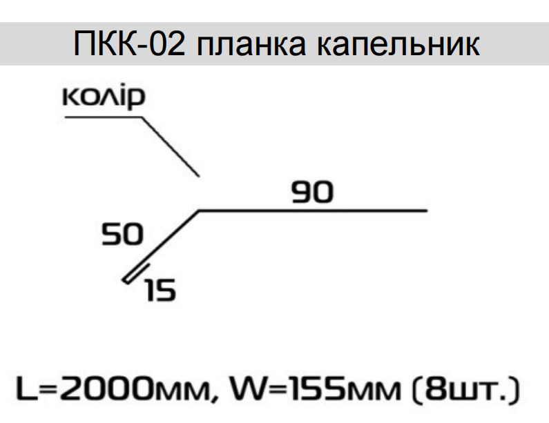 Капельник для битумной черепицы