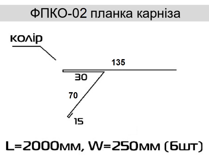Планка карнизная