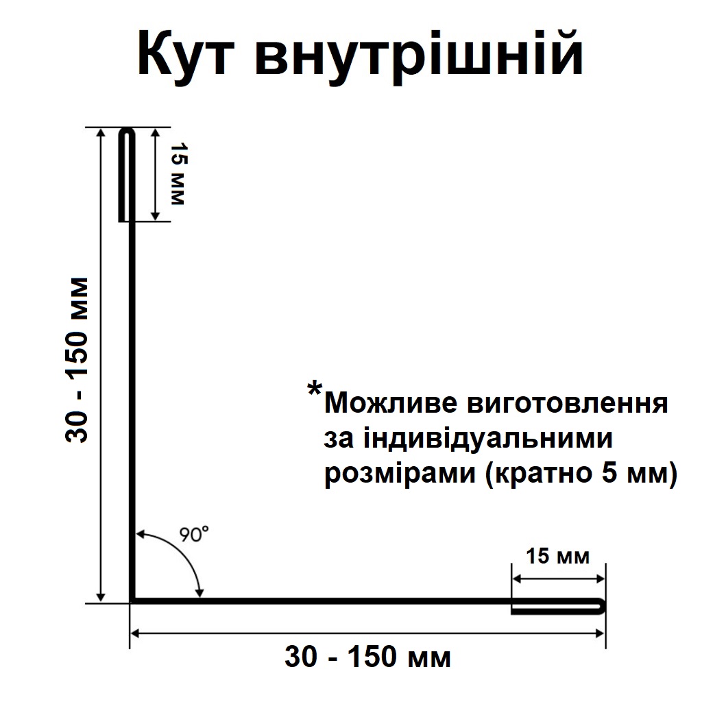 внутренний угол внутренний угол