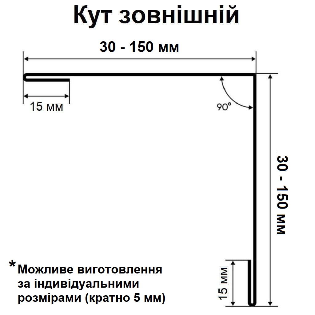 внешний угол