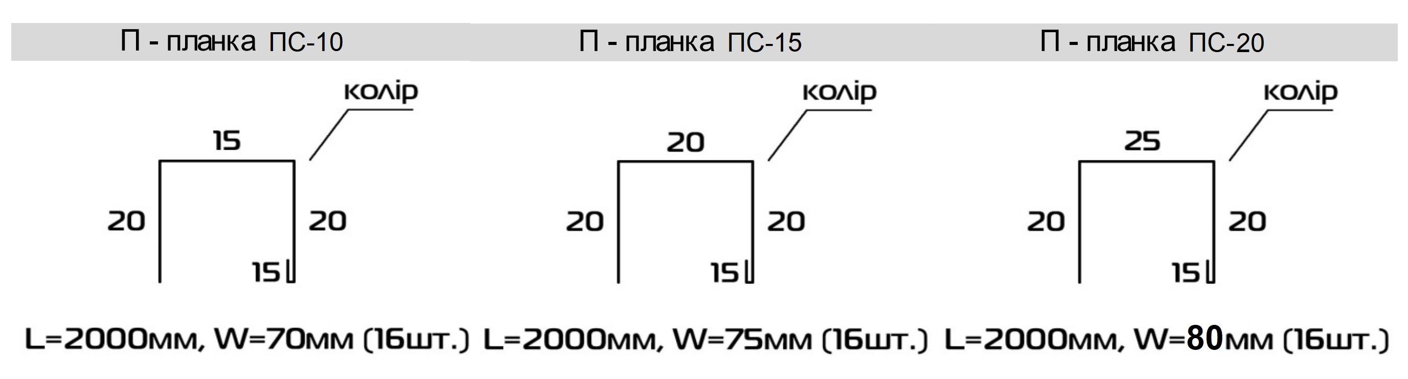 п планка
