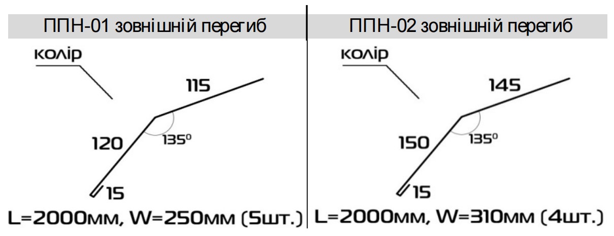 планка перехода зовнішня