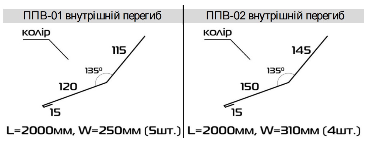 планка перехода внутрішня