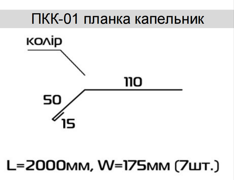 Капельник на крышу