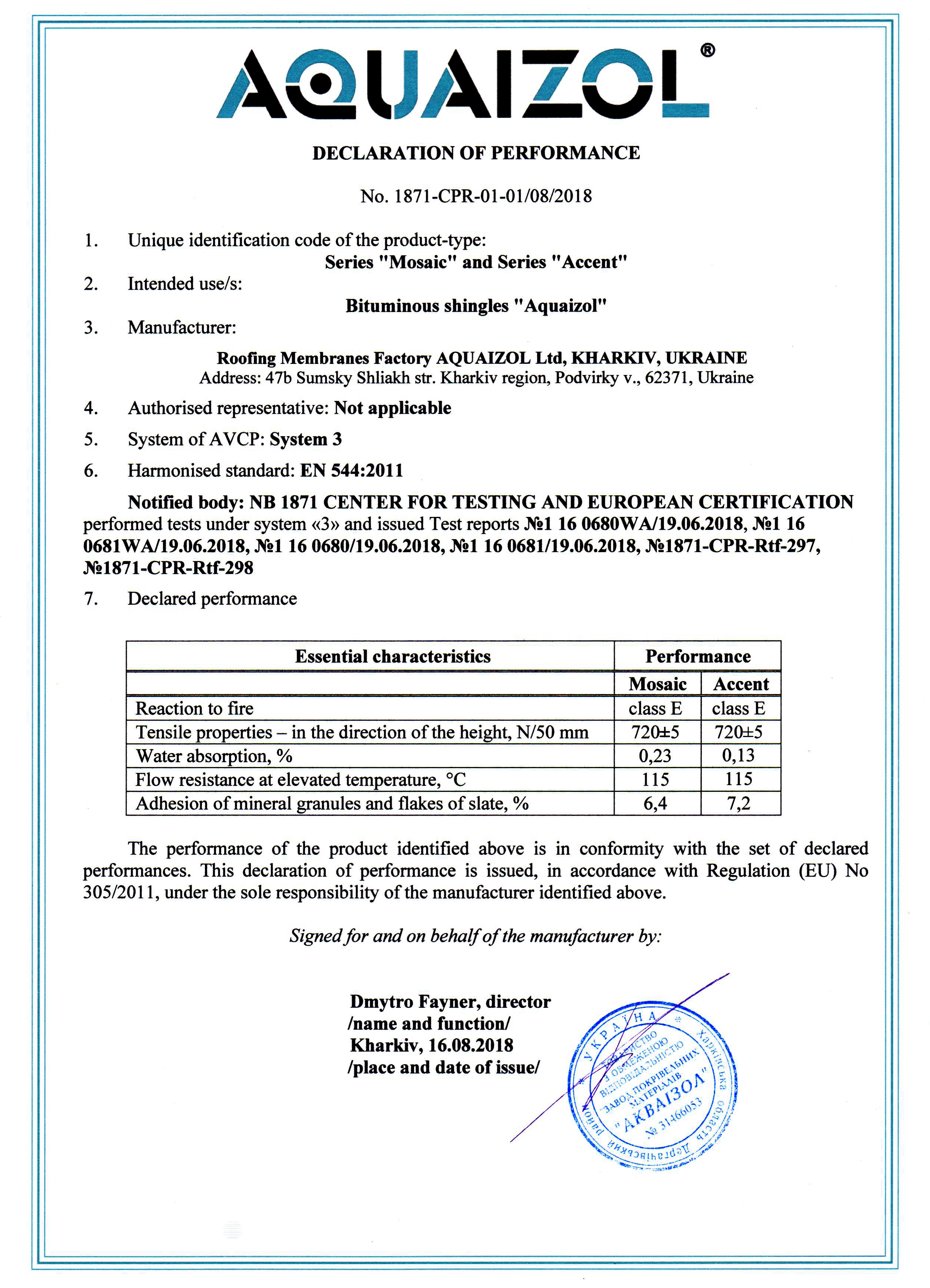 Сертифікати Акваізол