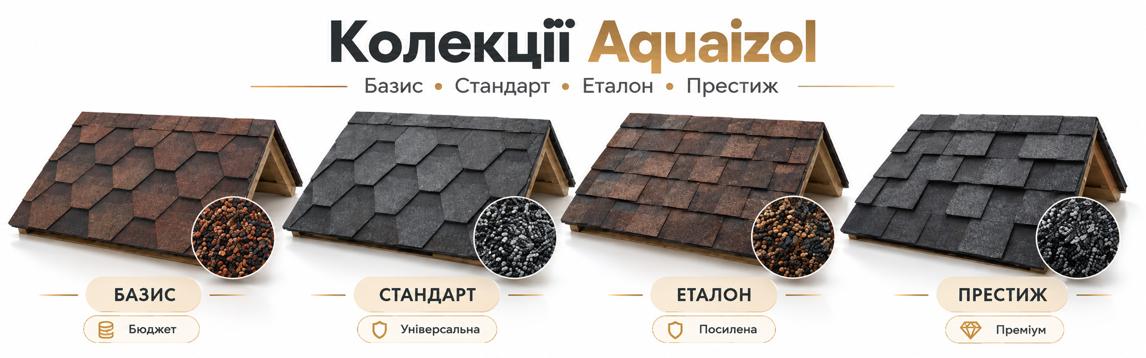 Черепица Aquaizol