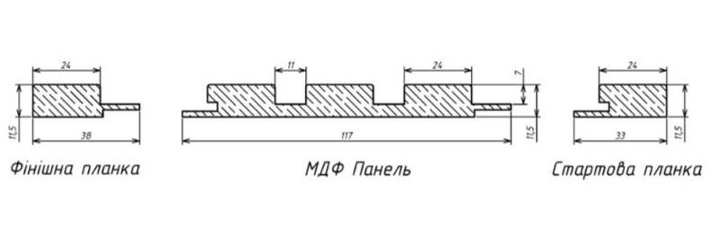 МДФ-панель