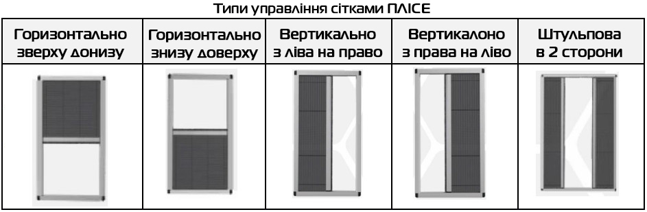 москітна сітка плісе москітна сітка плісе