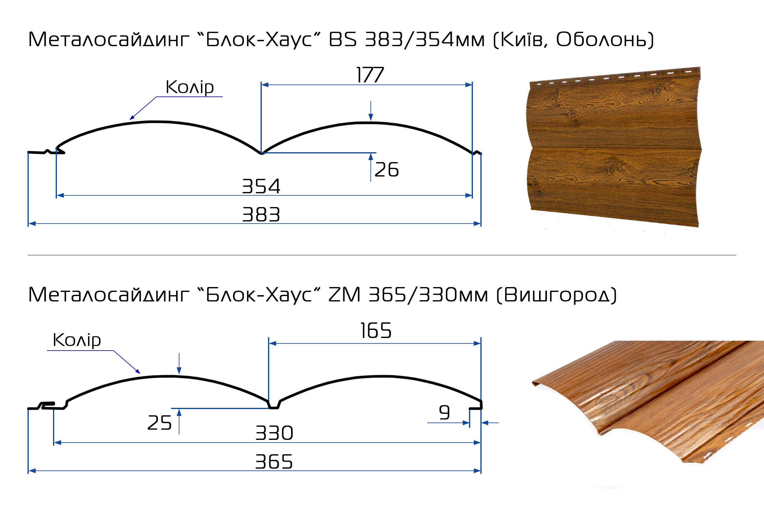 Схема Блок-Хаус