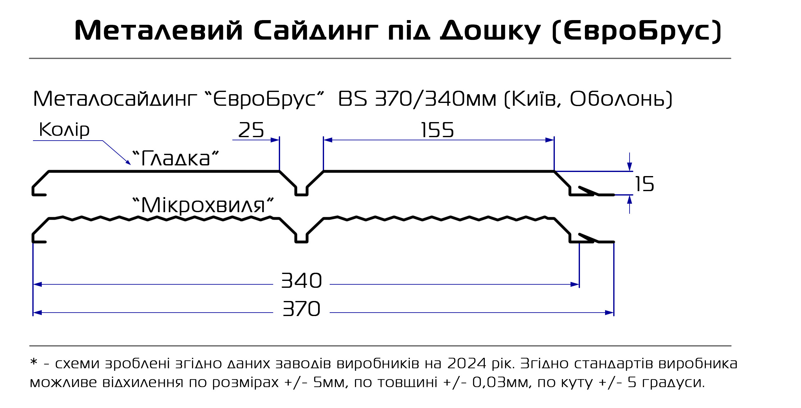 Схема Металлосайдинг Доска