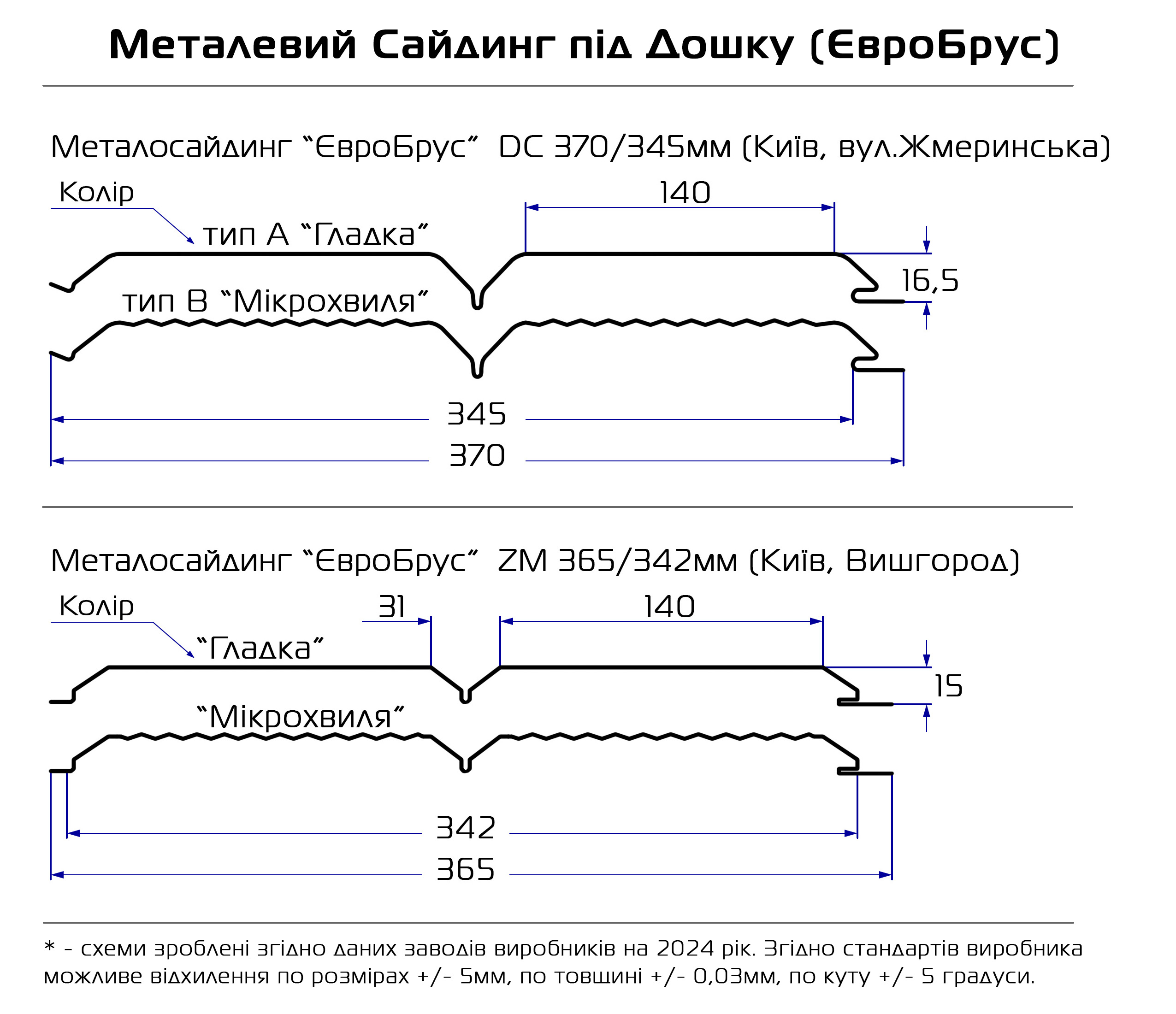 Схема металлосайдинг доска