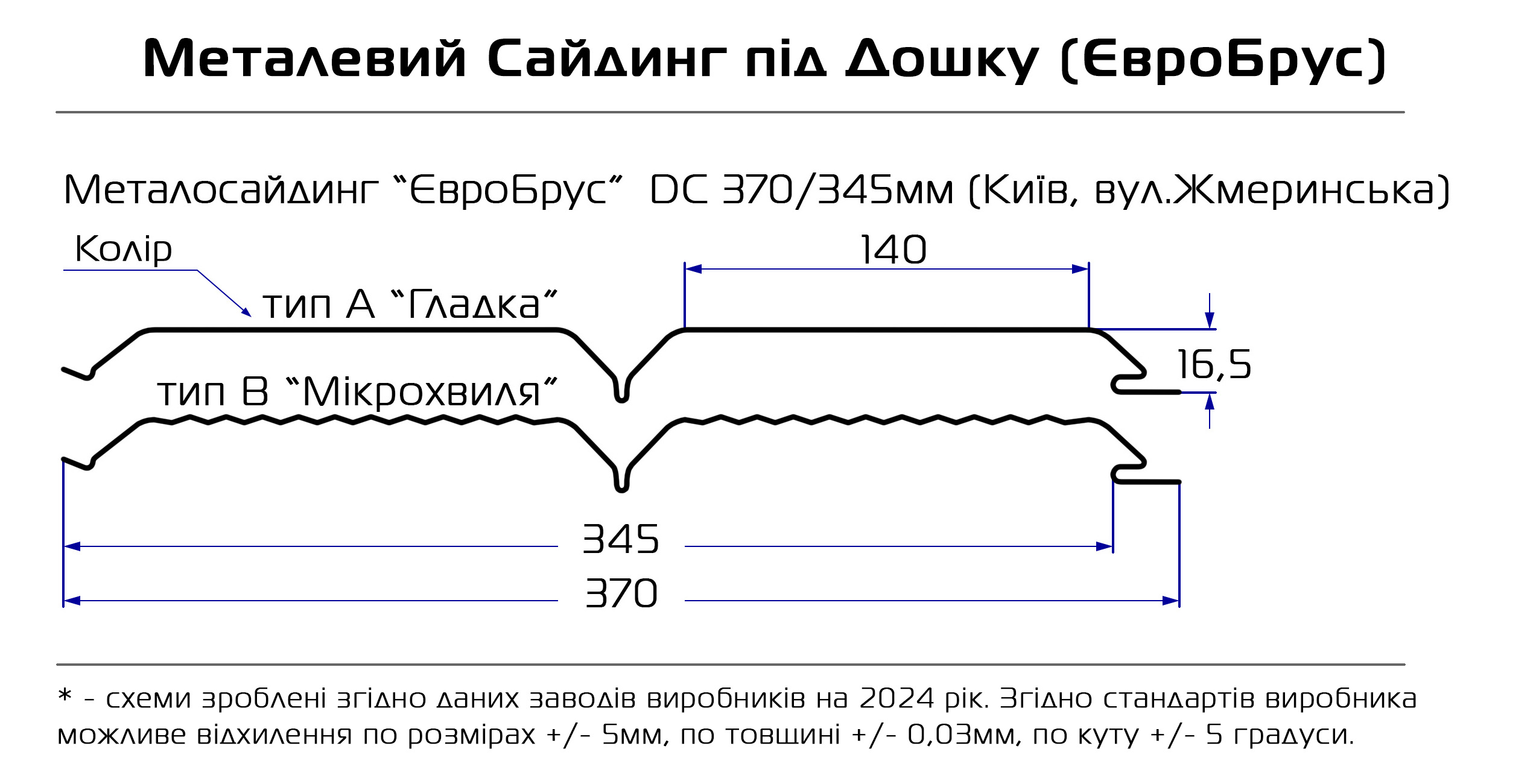 Схема металлосайдинг доска