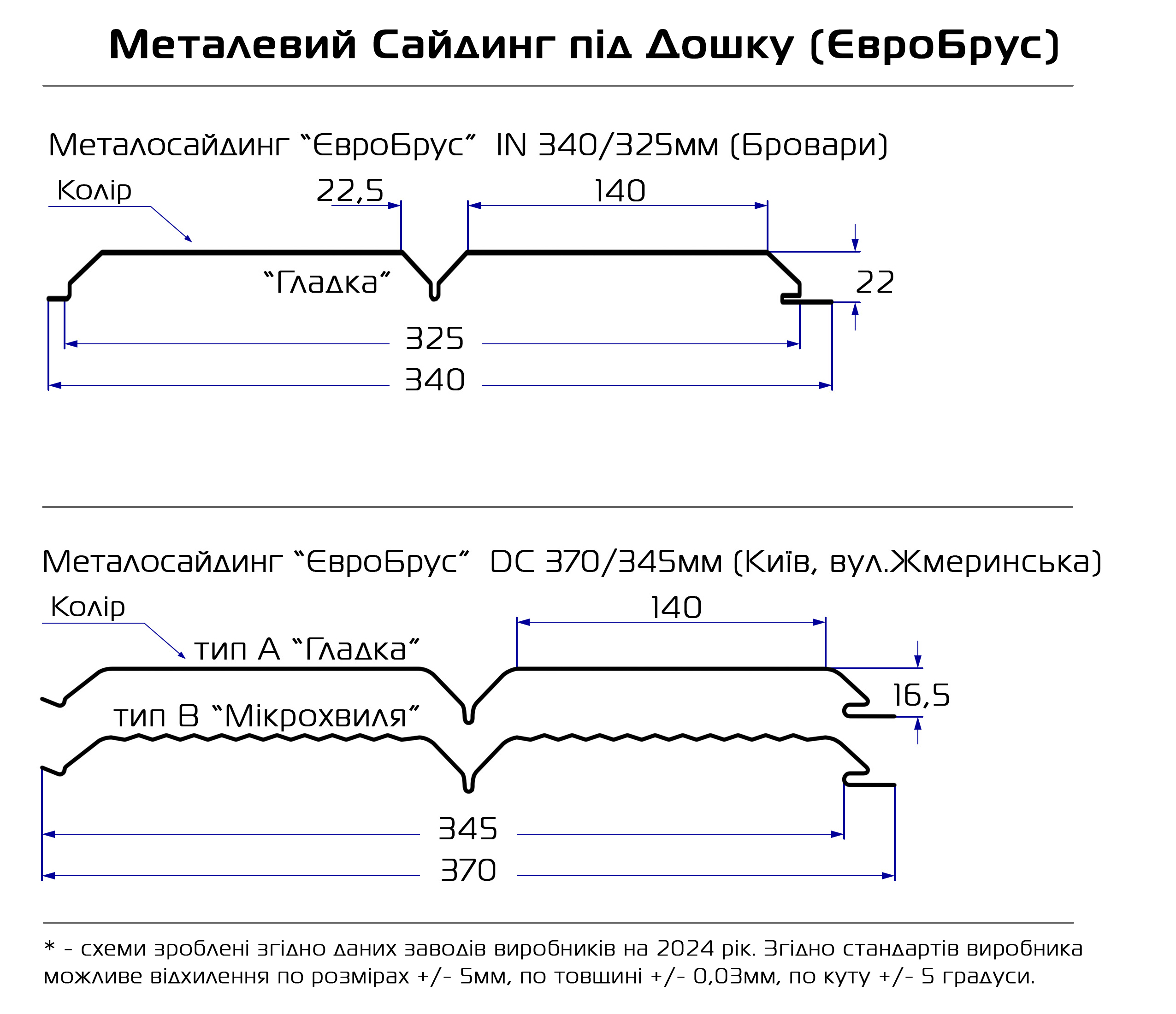 Схема металлосайдинг доска