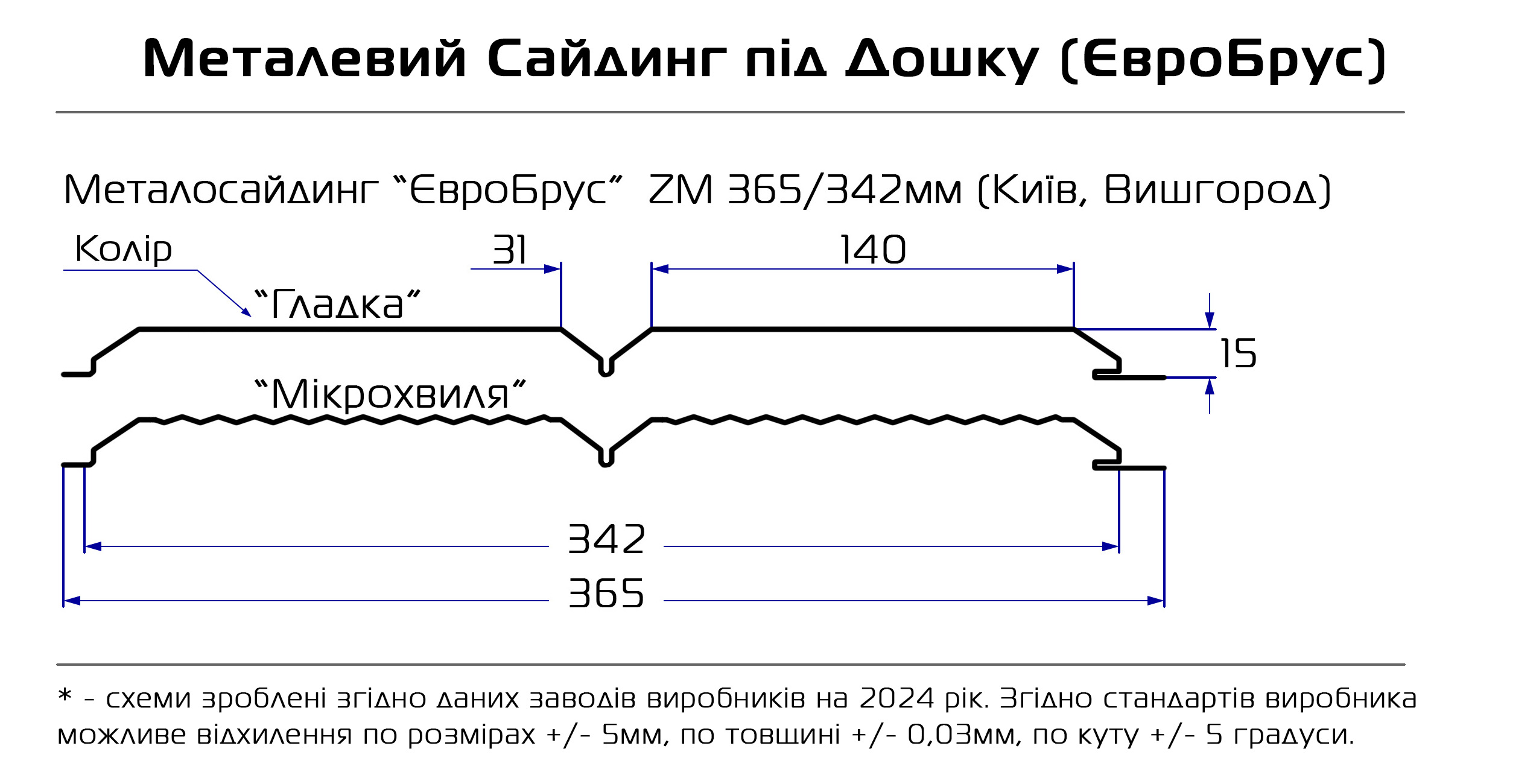 Схема металлосайдинг доска