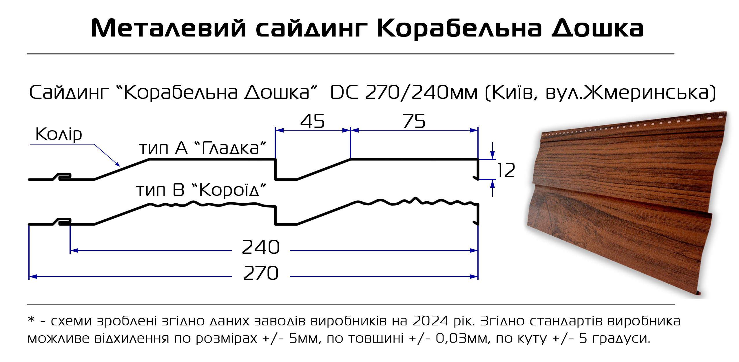 Схема Корабельная доска