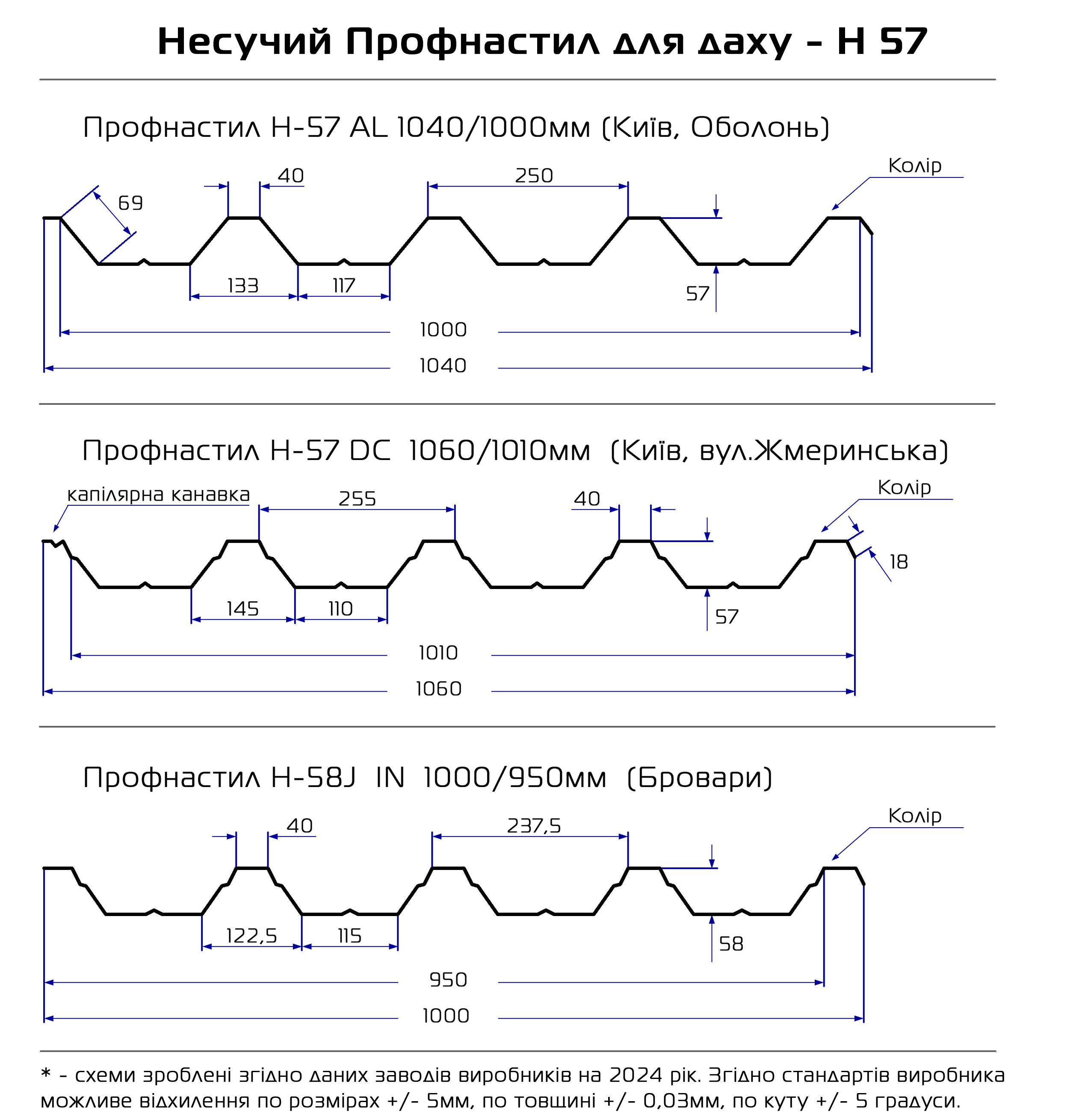 Профнастил Н-57