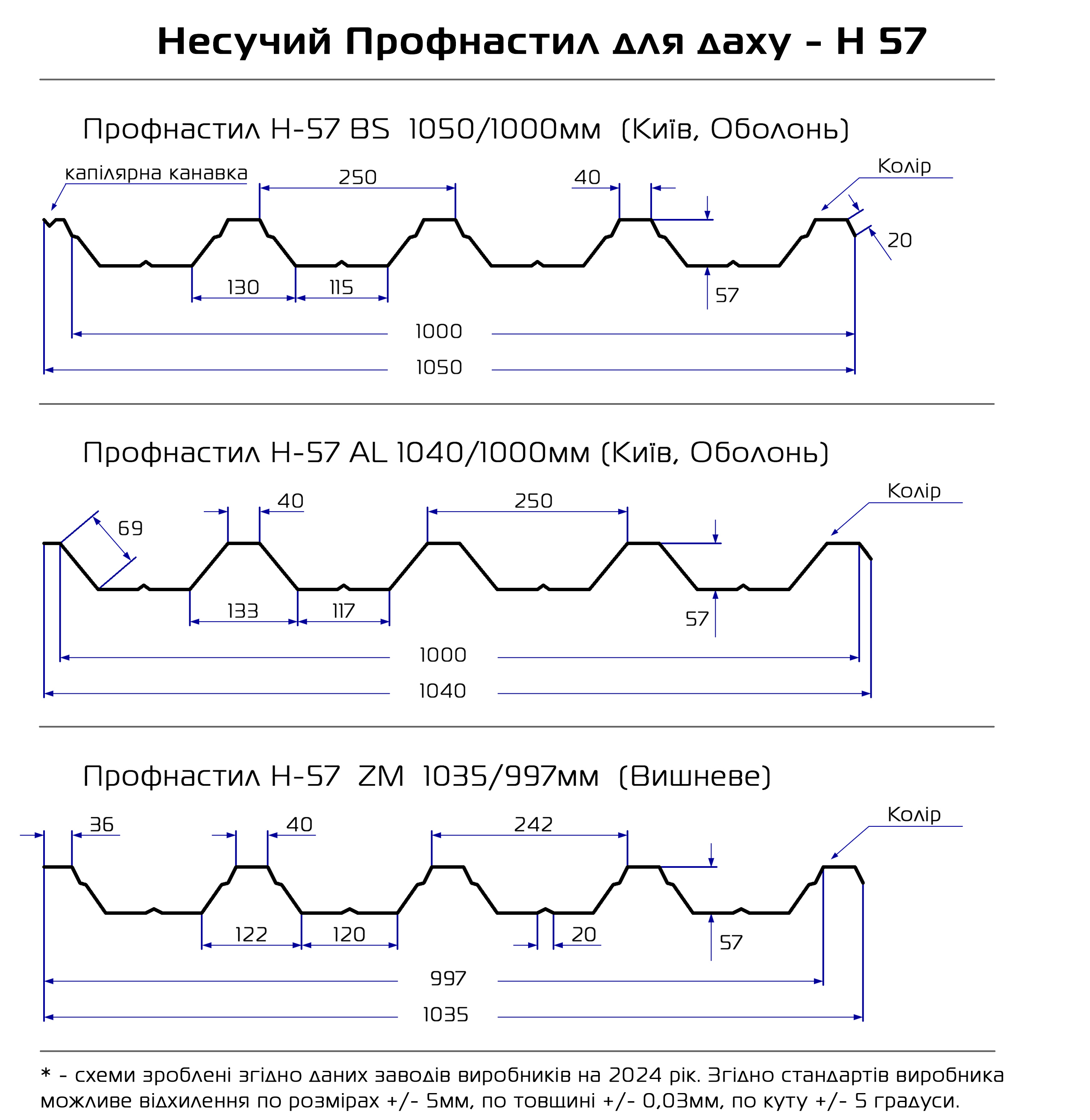 Профнастил Н-57
