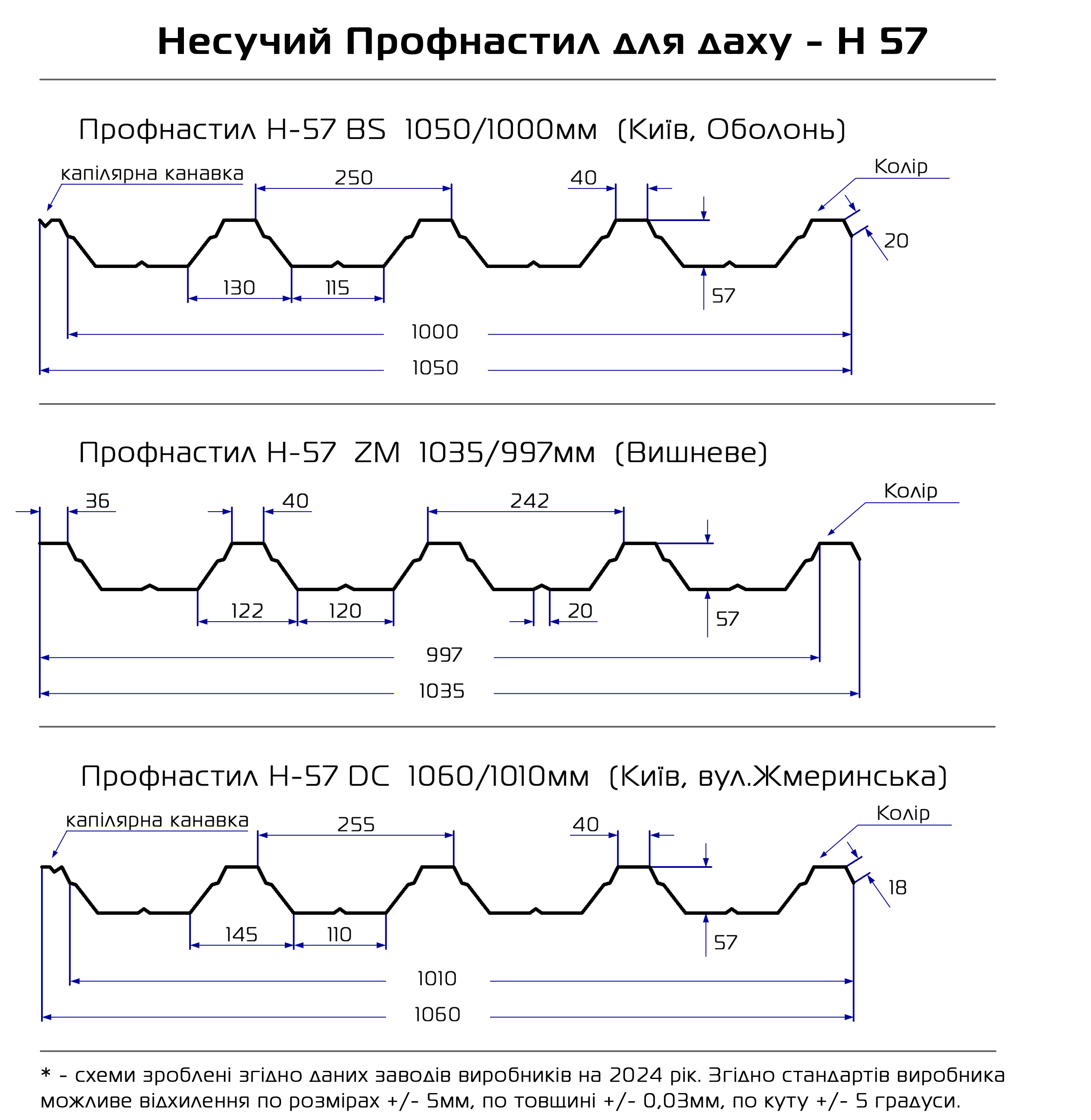 Профнастил Н-57
