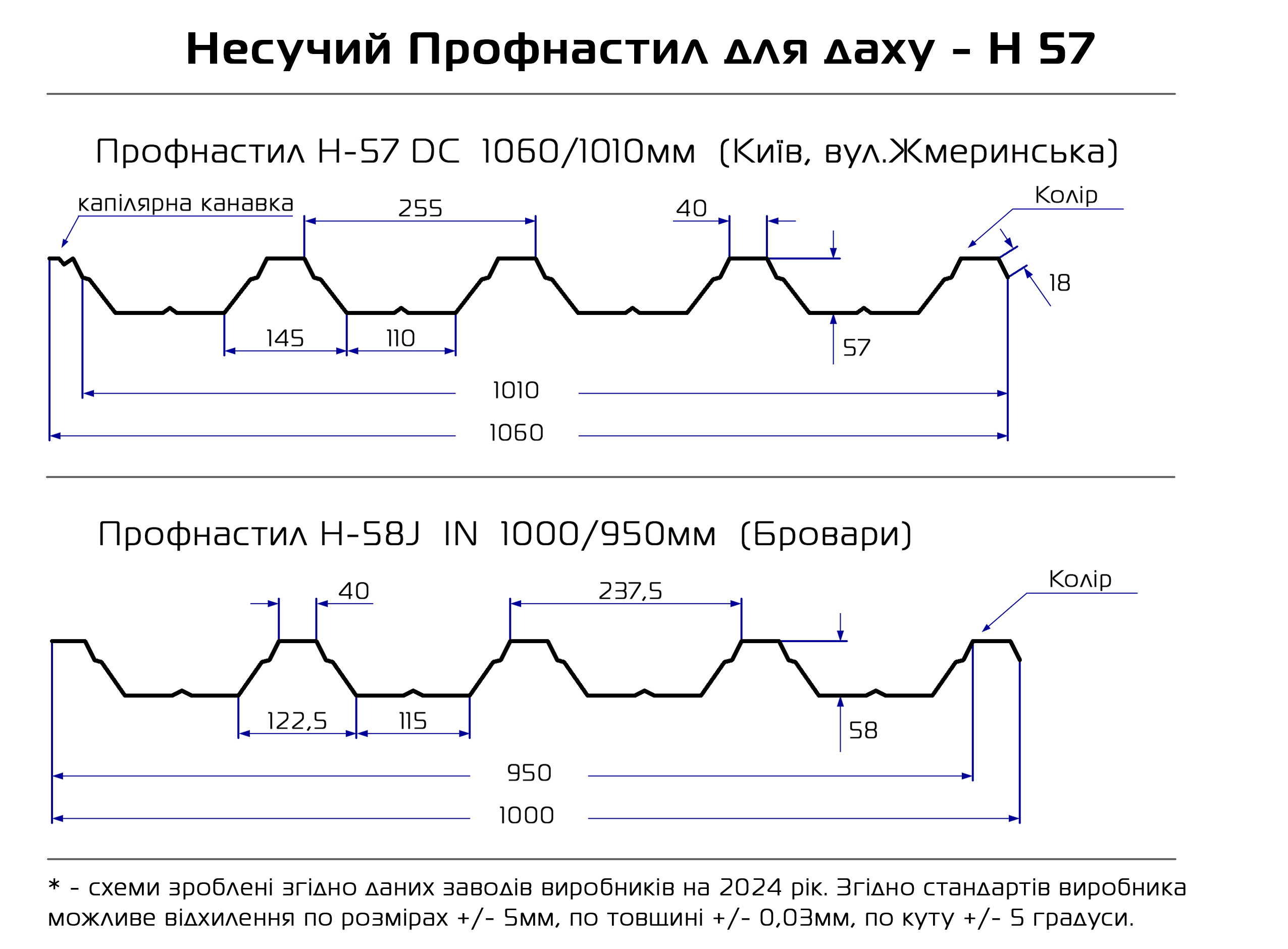 Профнастил Н-57