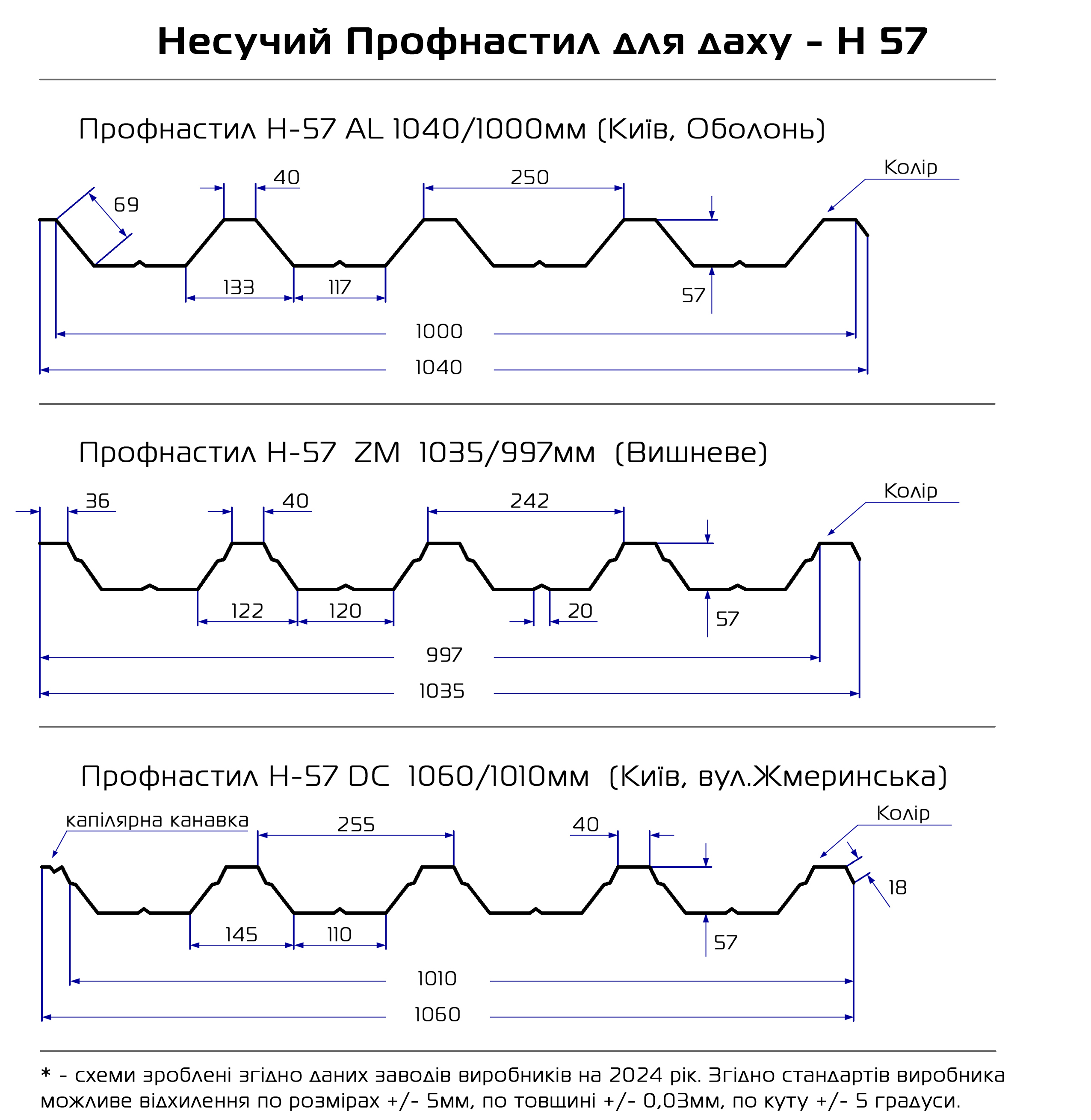 Профнастил Н-57
