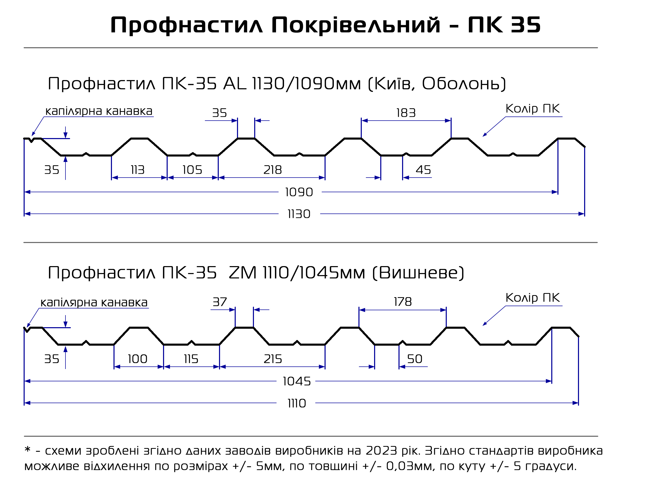 профнастил 35