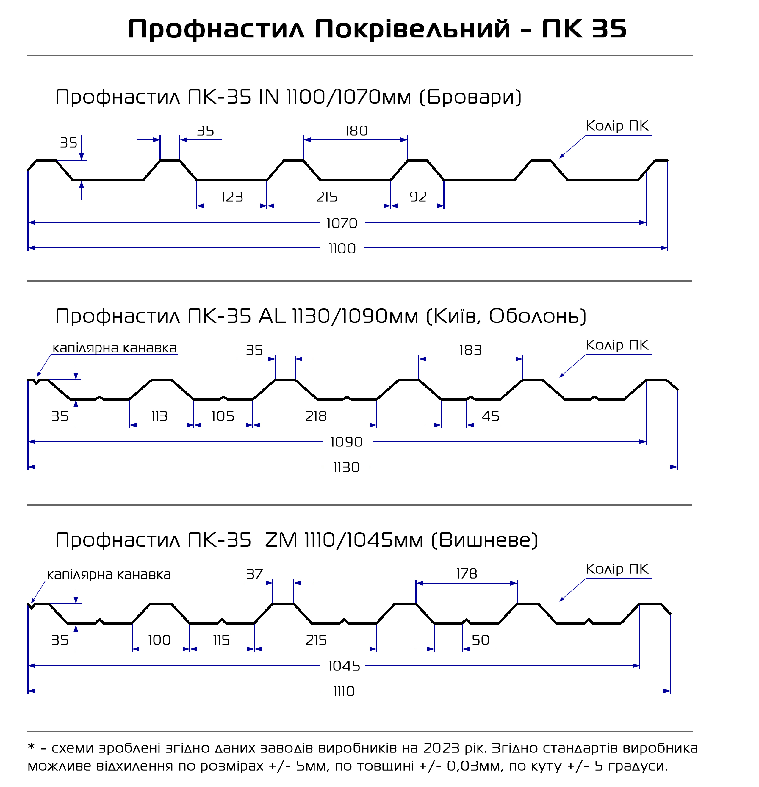 профнастил 35