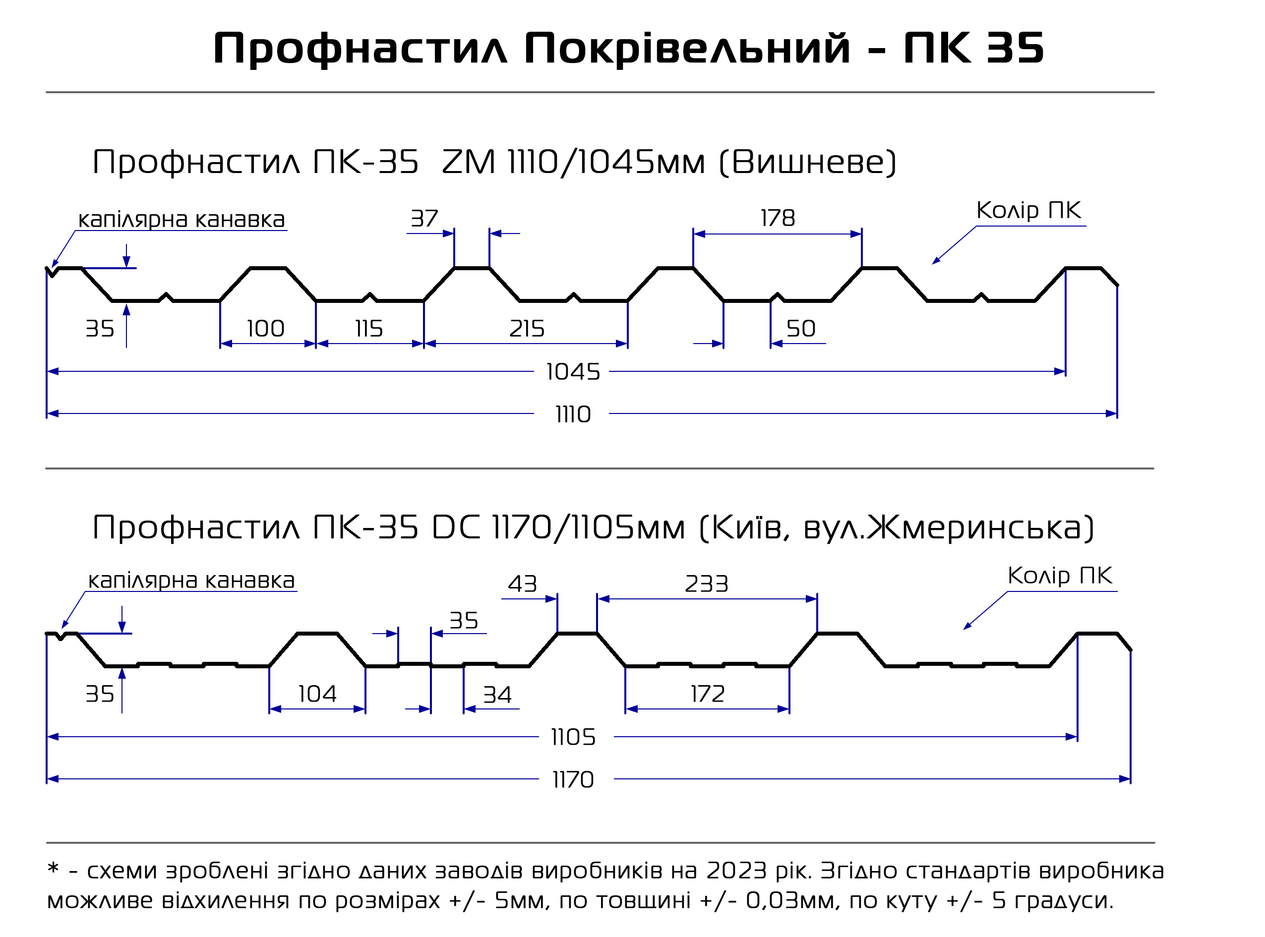 профнастил 35