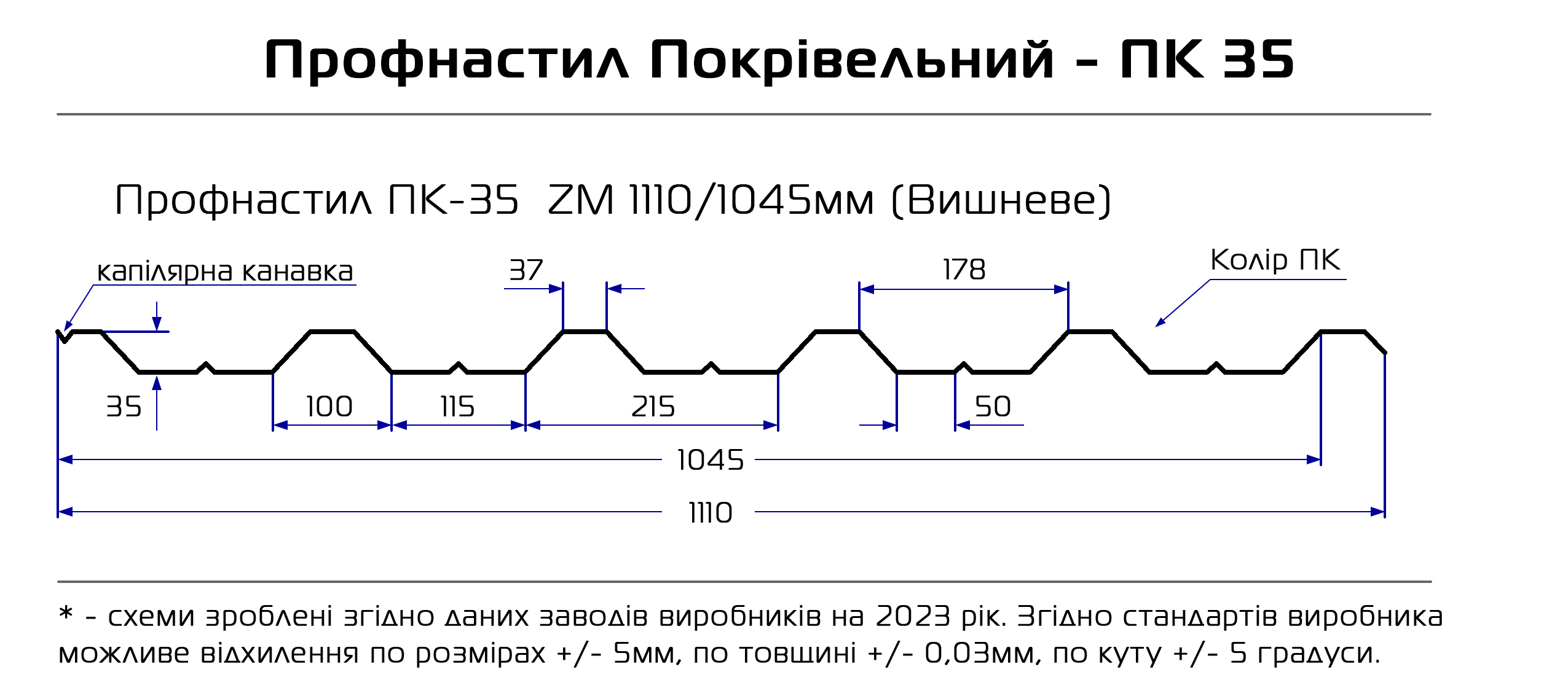профнастил 35