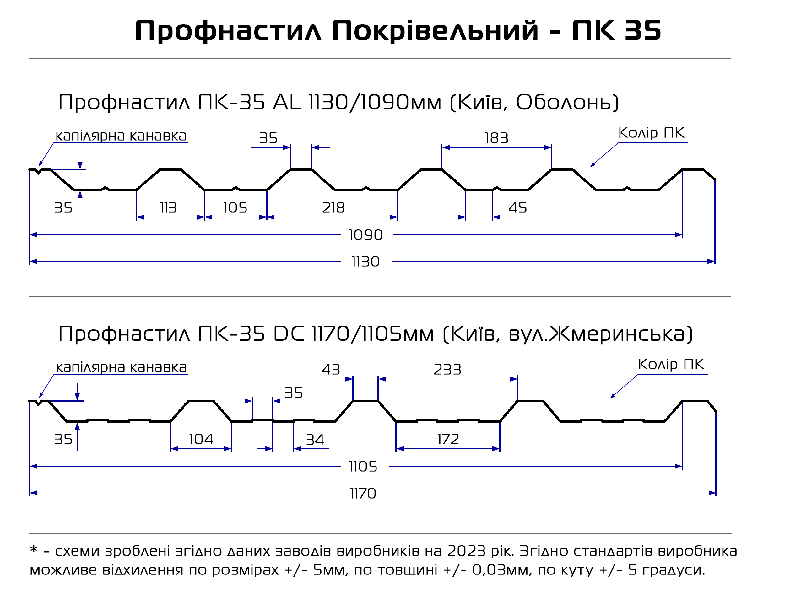 профнастил 35