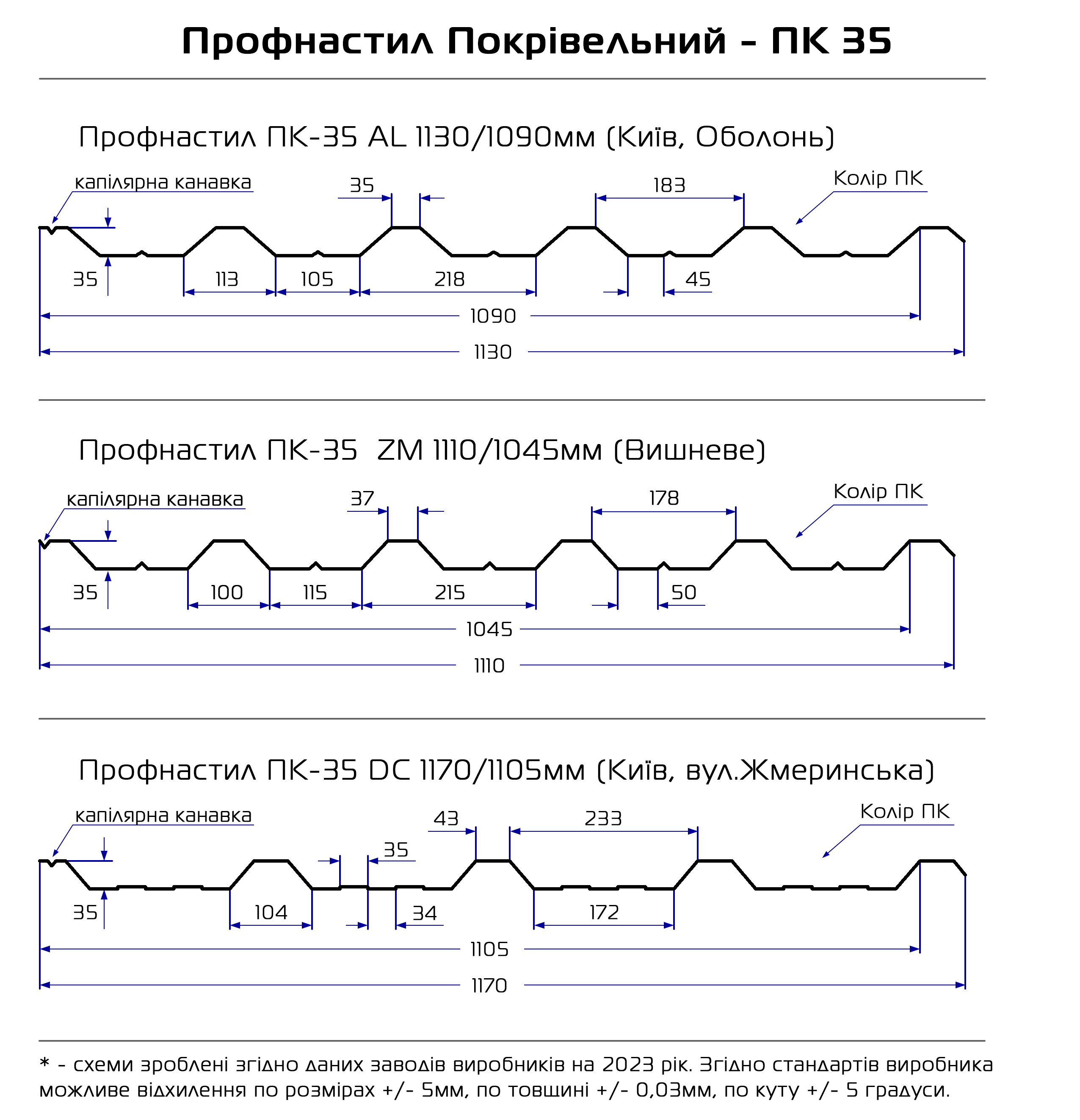 профнастил 35