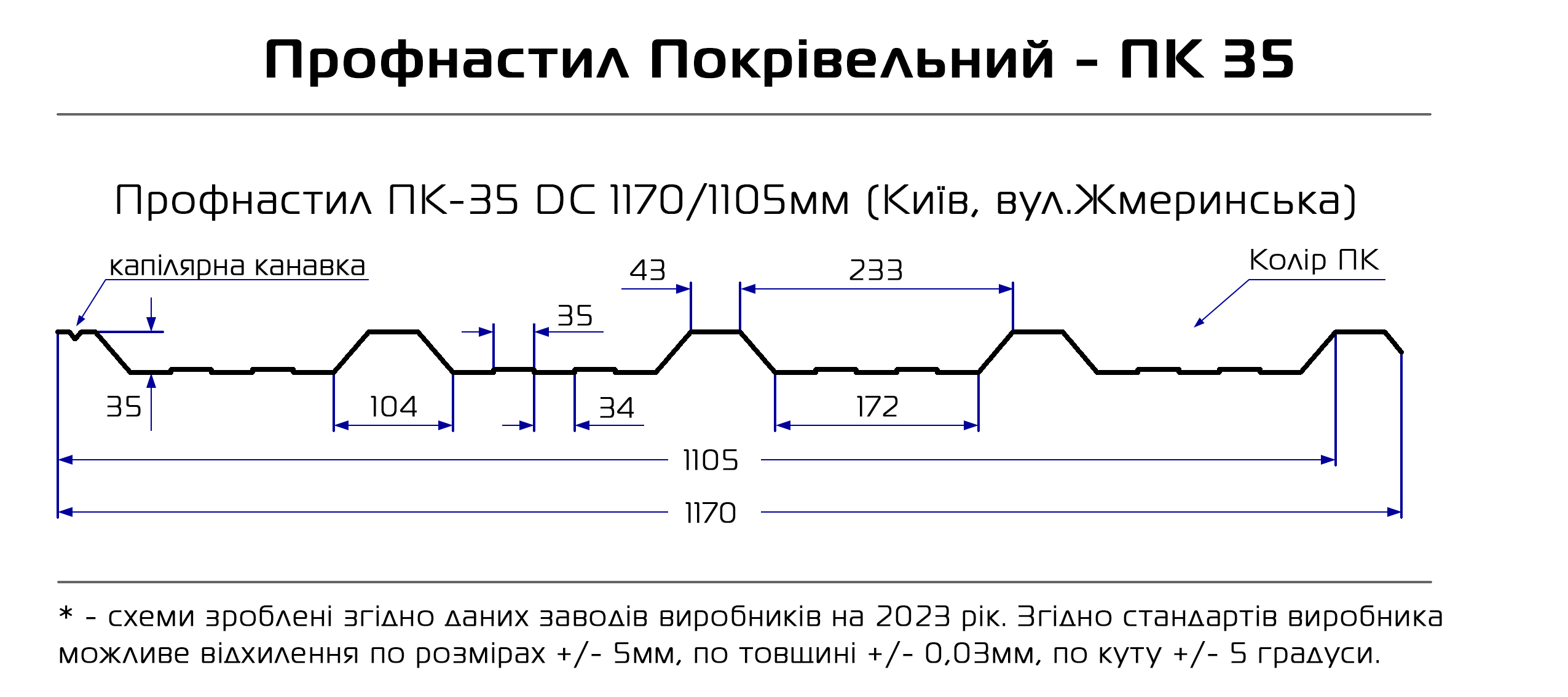 профнастил 35