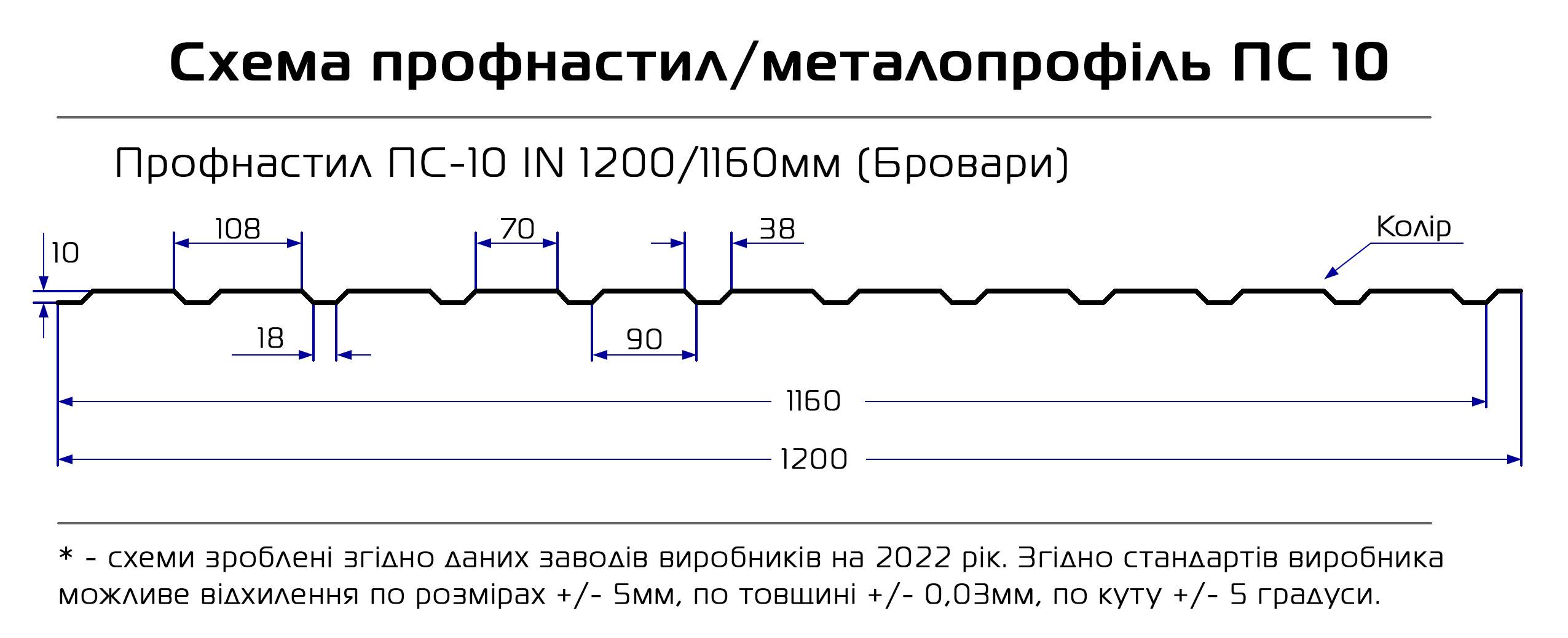 Профнастил для забору ПС-10