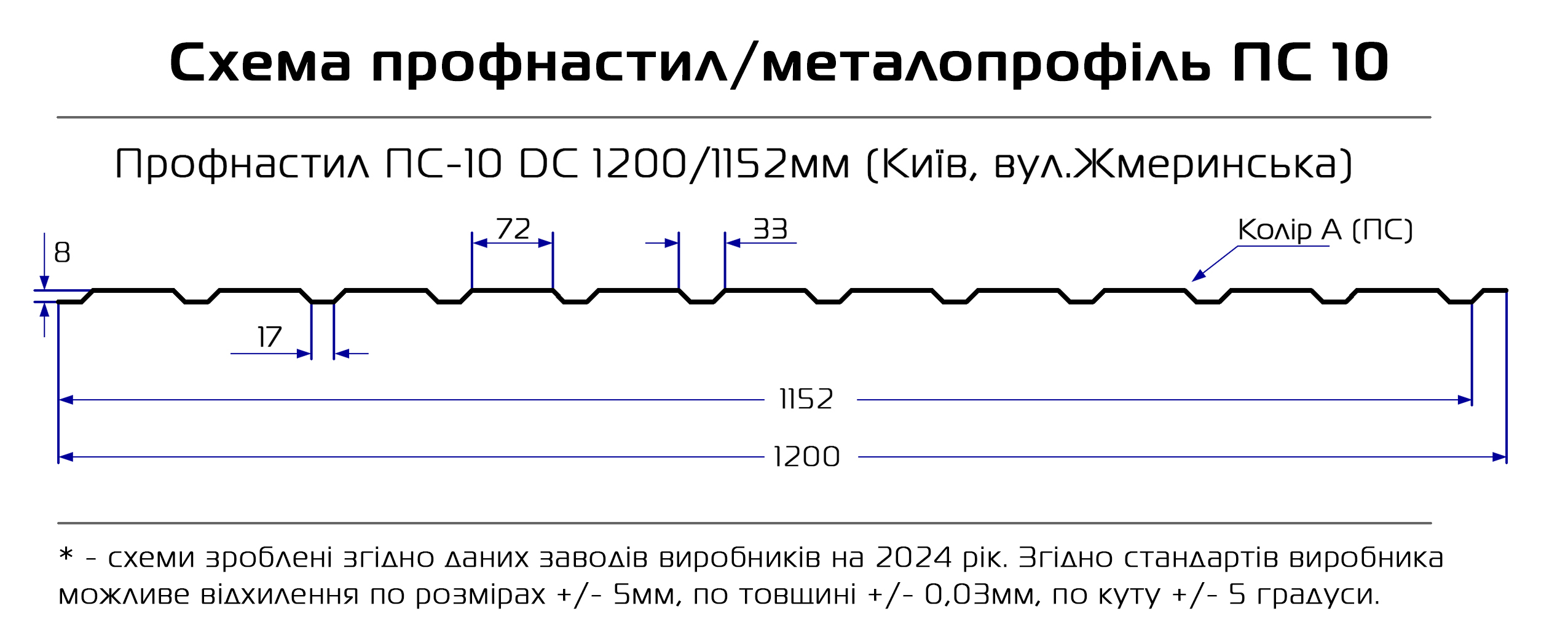 Профнастил ПС-10 Словакия