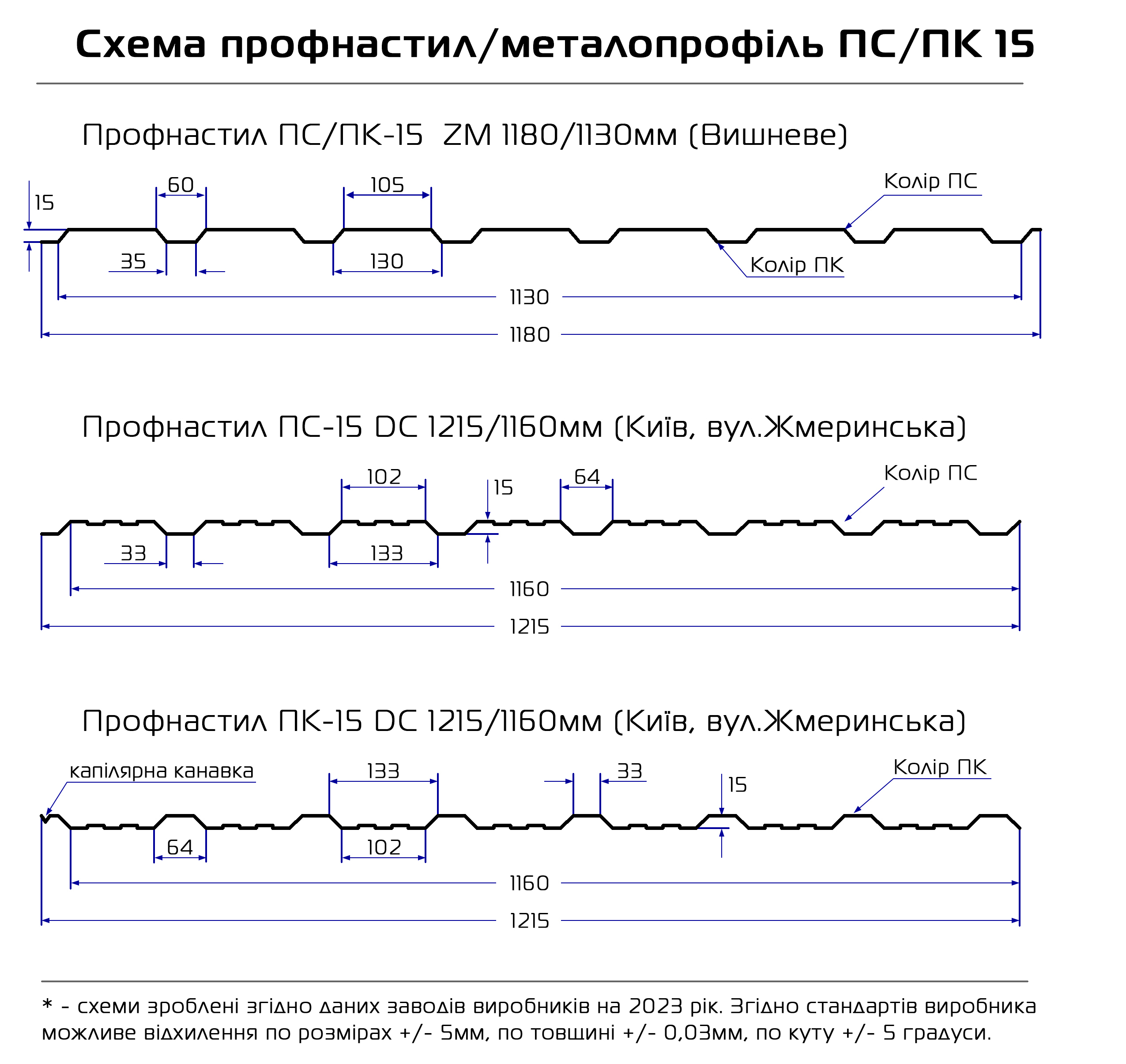 Профнастил ПС-15