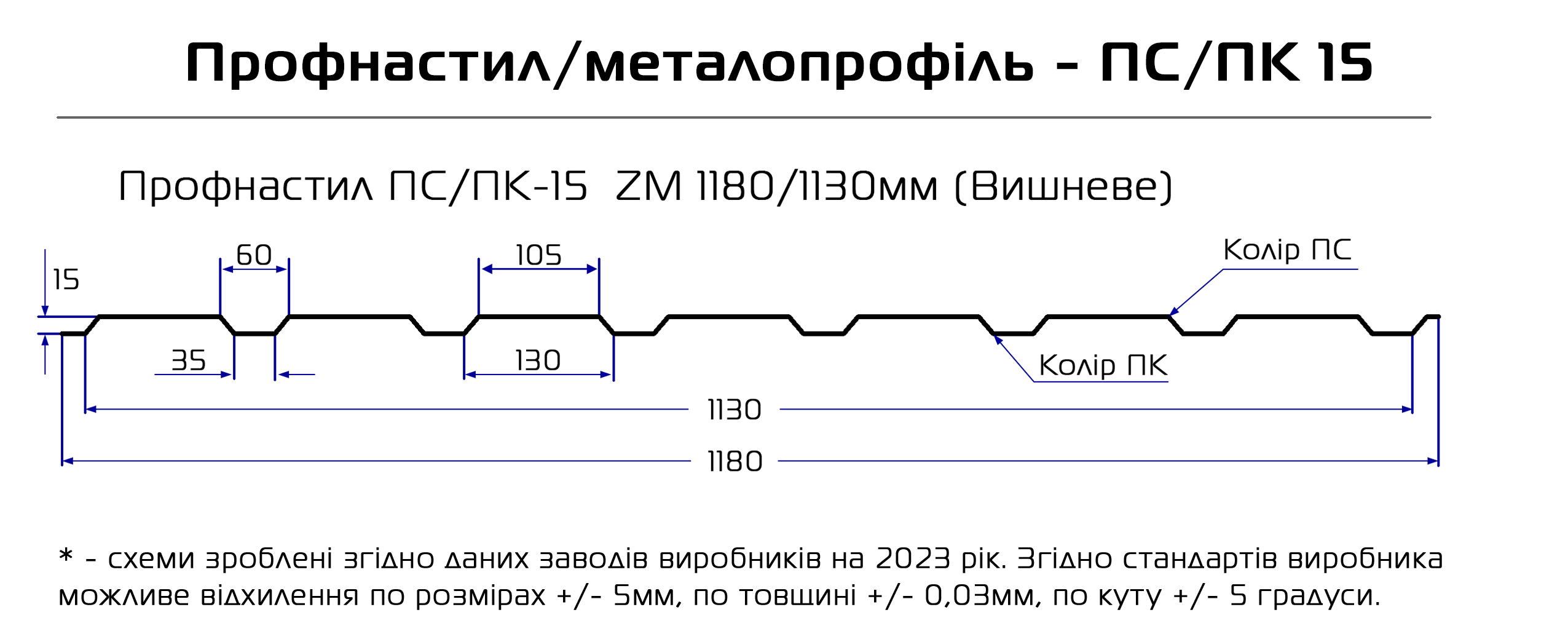 Профнастил ПС-15