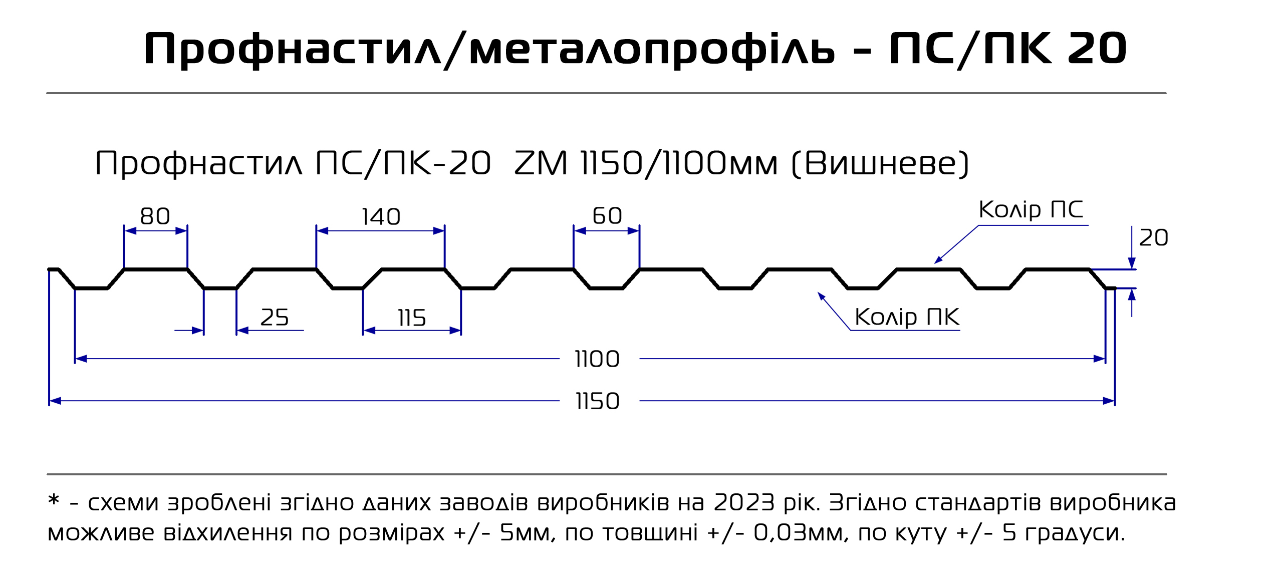 профнастил пк-20 0 45 мм