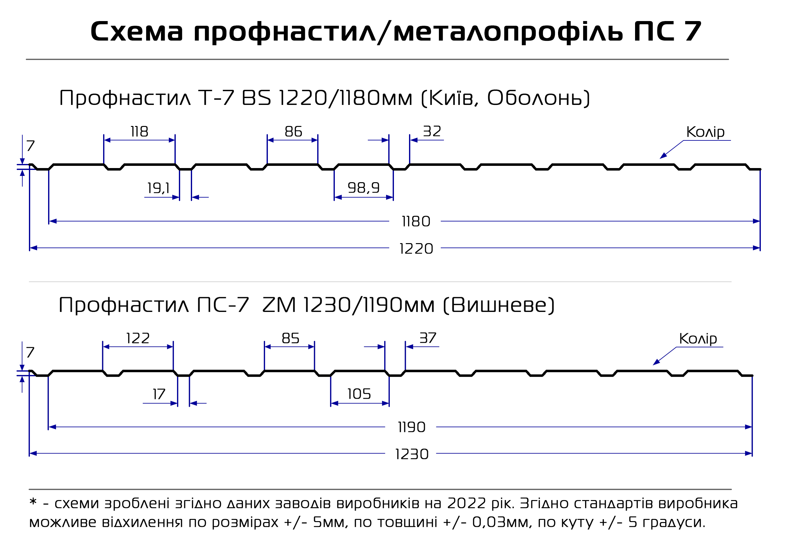 Профнастил для забору ПС-07