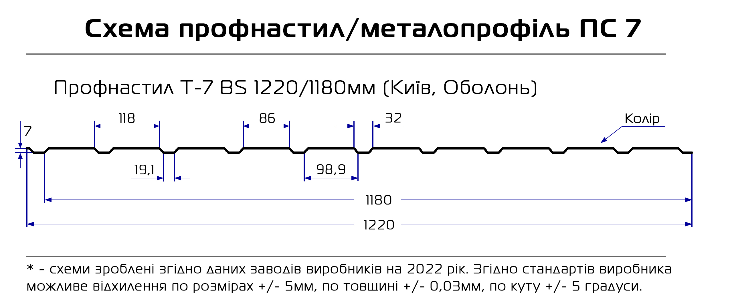 Профнастил ПС-07