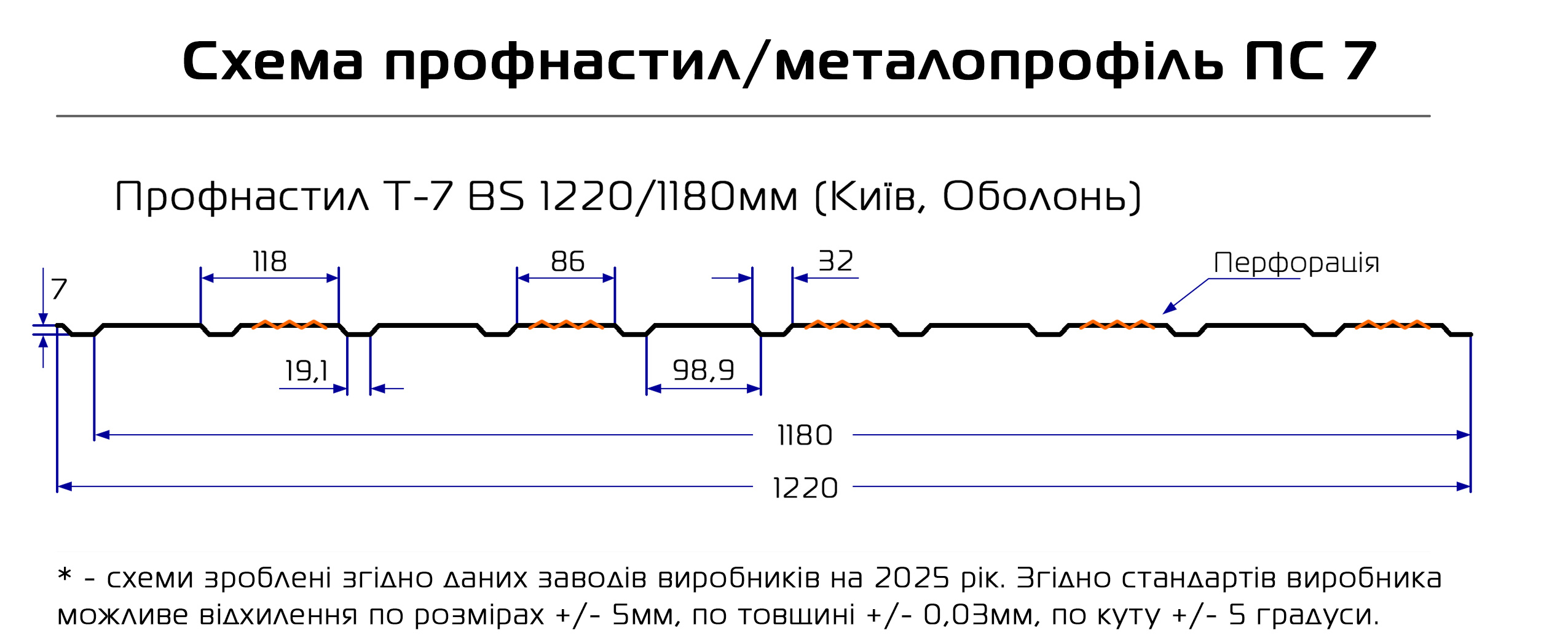 Перфорированный Профнастил ПС-07