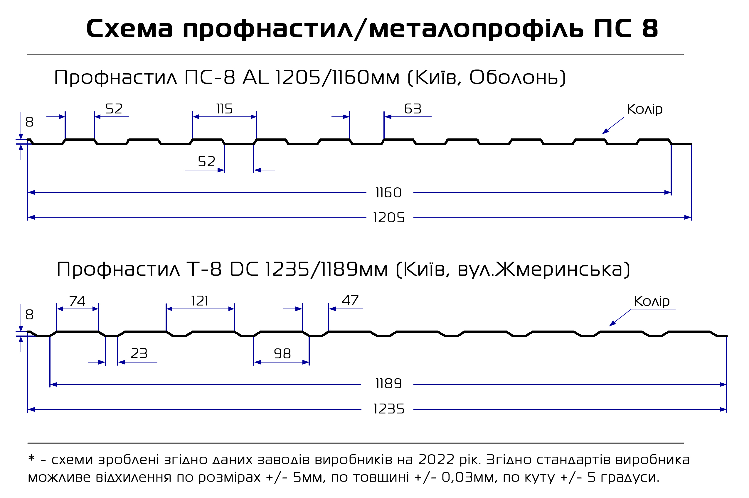 Профнастил ПС-08