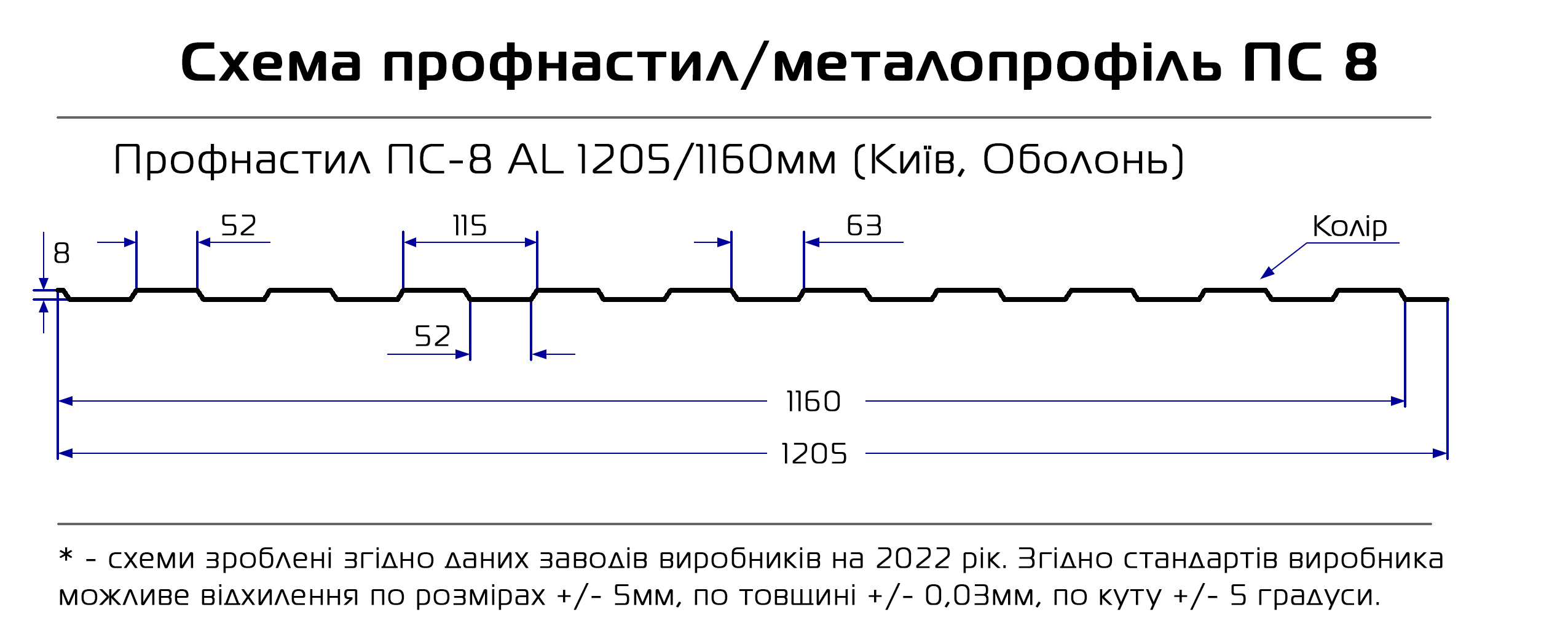 Профнастил ПС-08