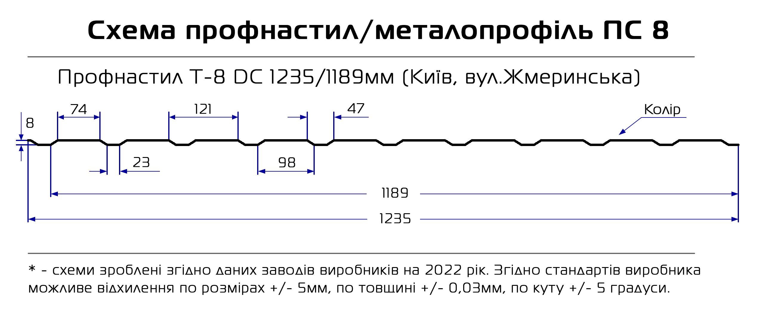 Профнастил ПС-08