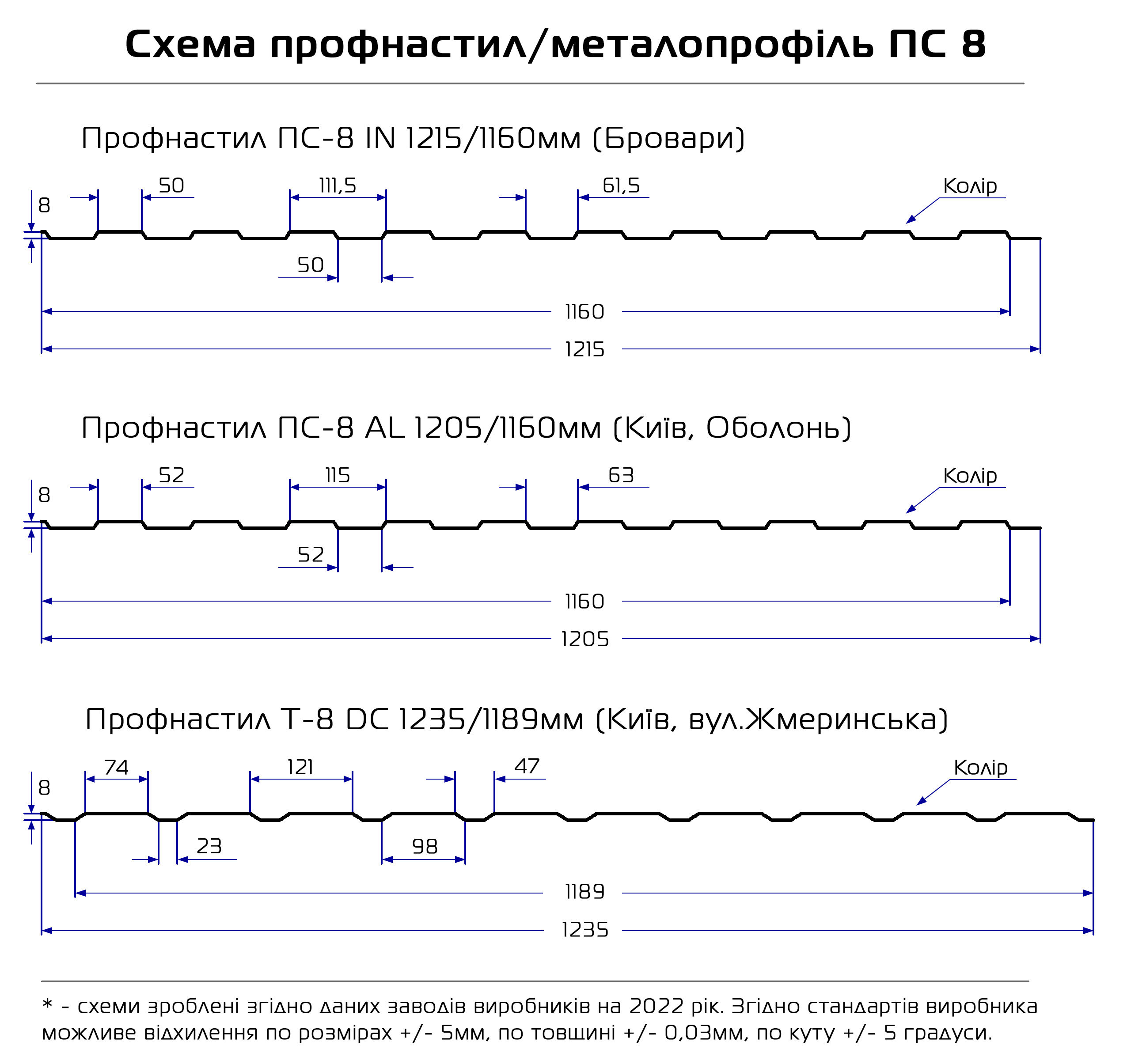 схема Профнастил ПС-08