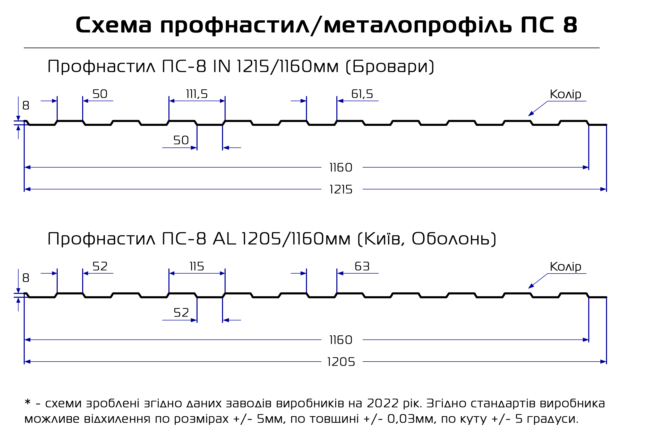 Профнастил для забора ПС-8