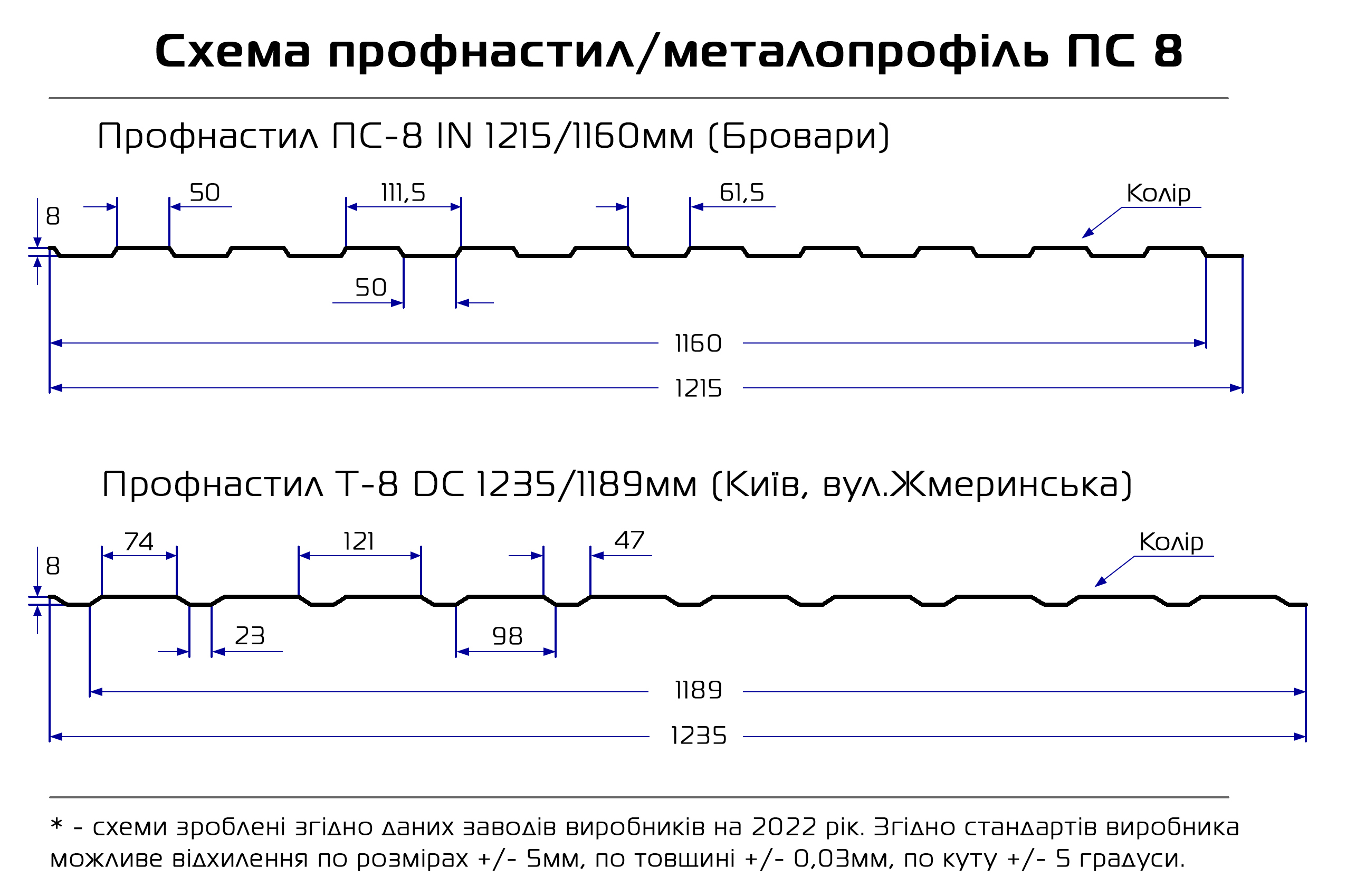 Профнастил ПС-8