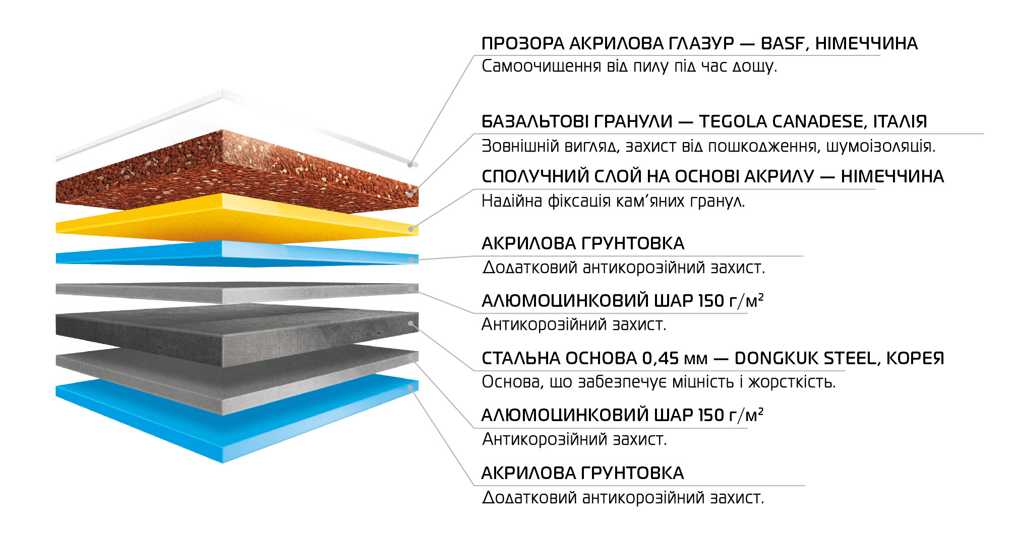 композитна черепиця queentile