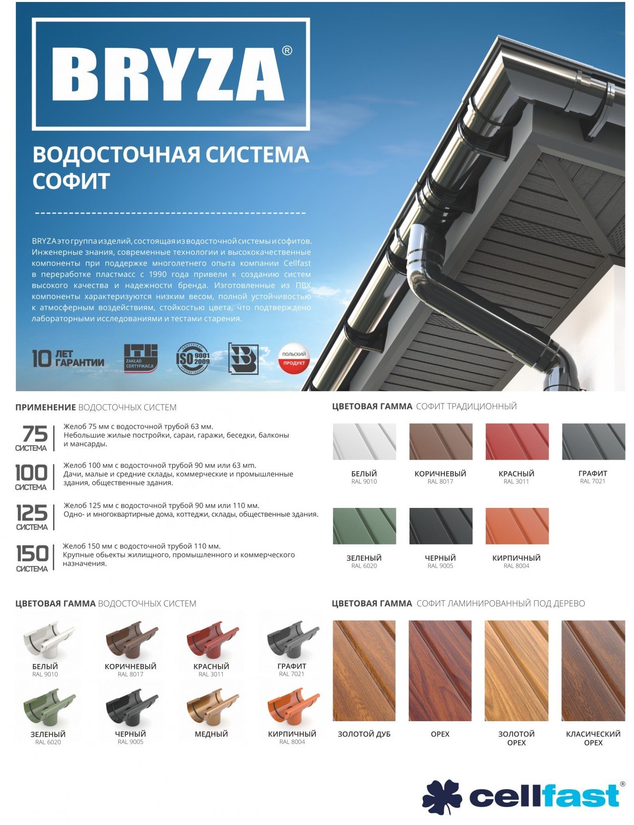 Памятка потребителя