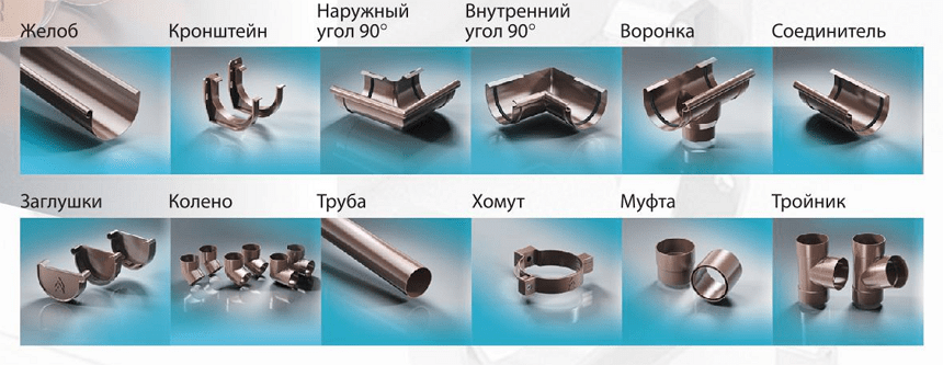 водосточная система budmat