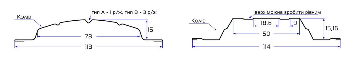штахетник металевий